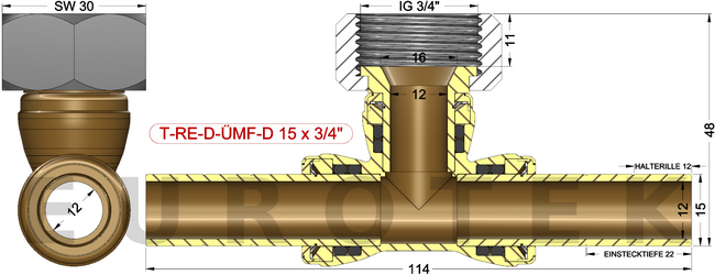 description
